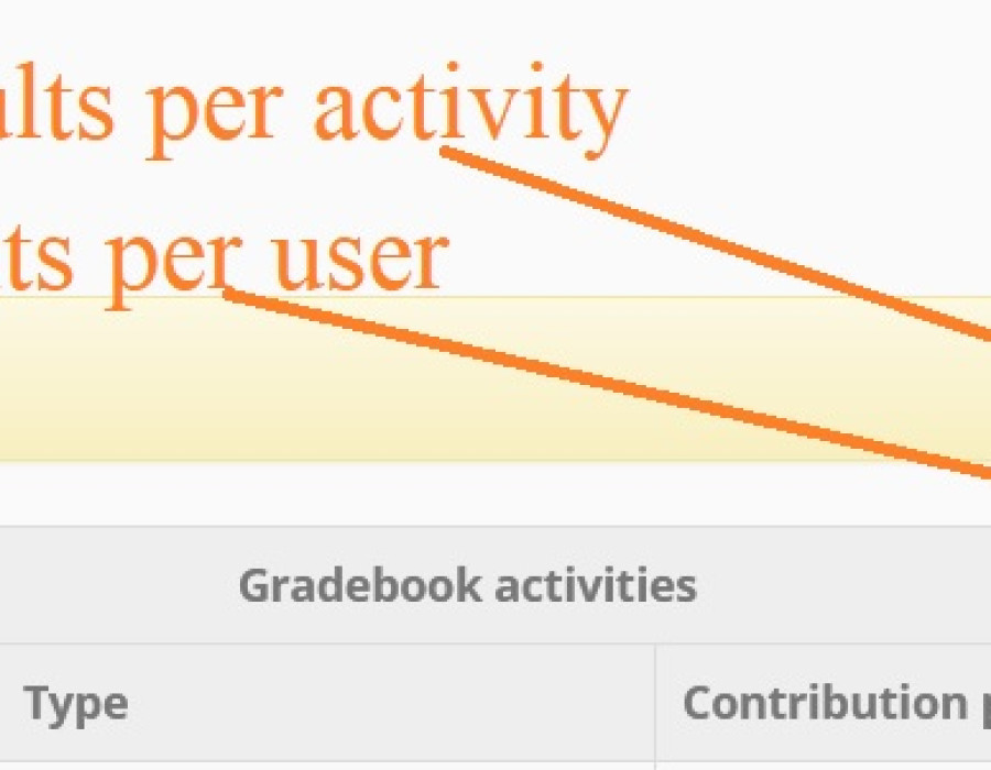 teacher_en_gradebook1.jpg