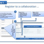 collaboration_registration-en_p1.jpg