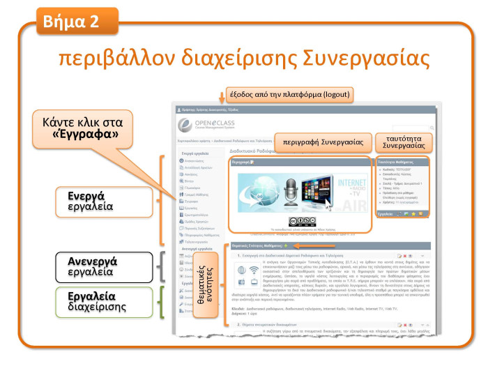 Step 2: collaboration management area 