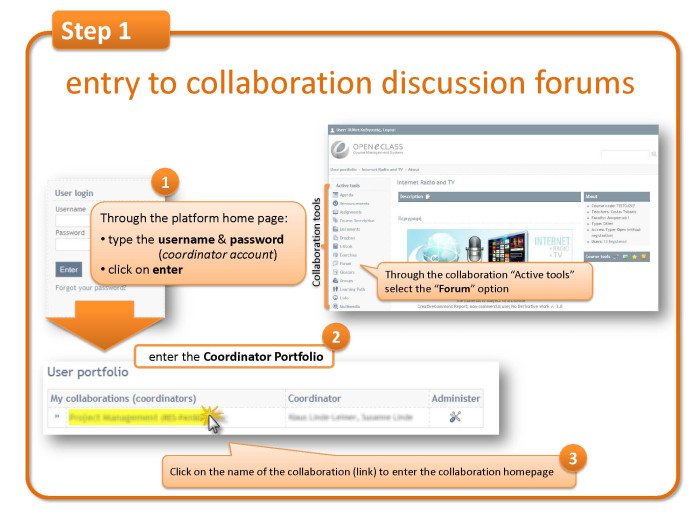Step 1: entry to collaboration discussion forums 