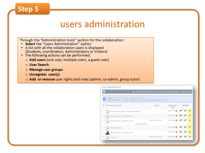 Step 5:users administration 