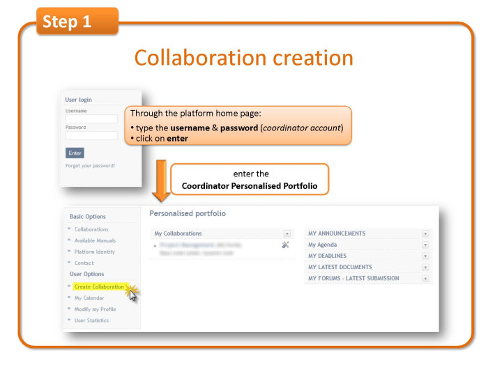 Step 1:Collaboration creation 