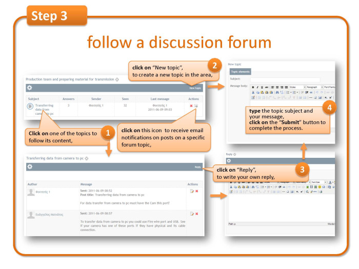 Step 3: follow a discussion forum 