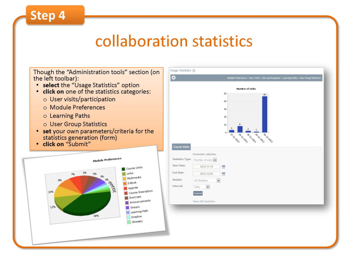 Step 4:collaboration statistics 