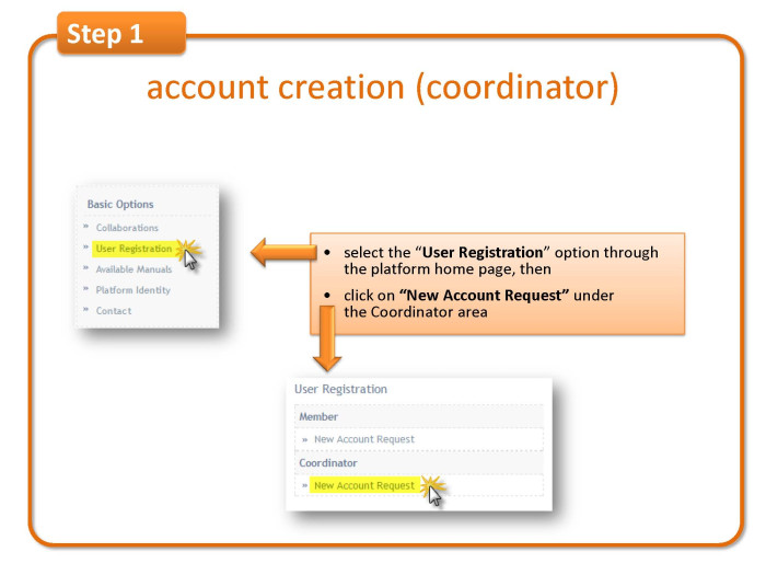 Step 1: account creation (coordinator) 